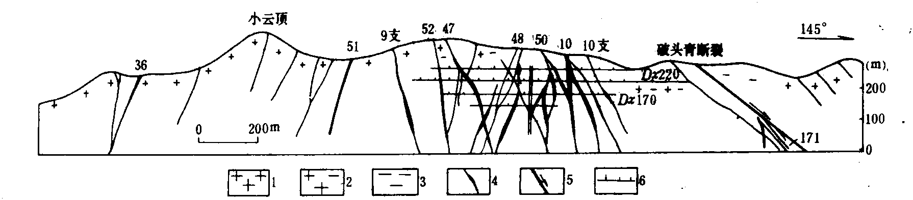 4.1.2 玲珑金矿